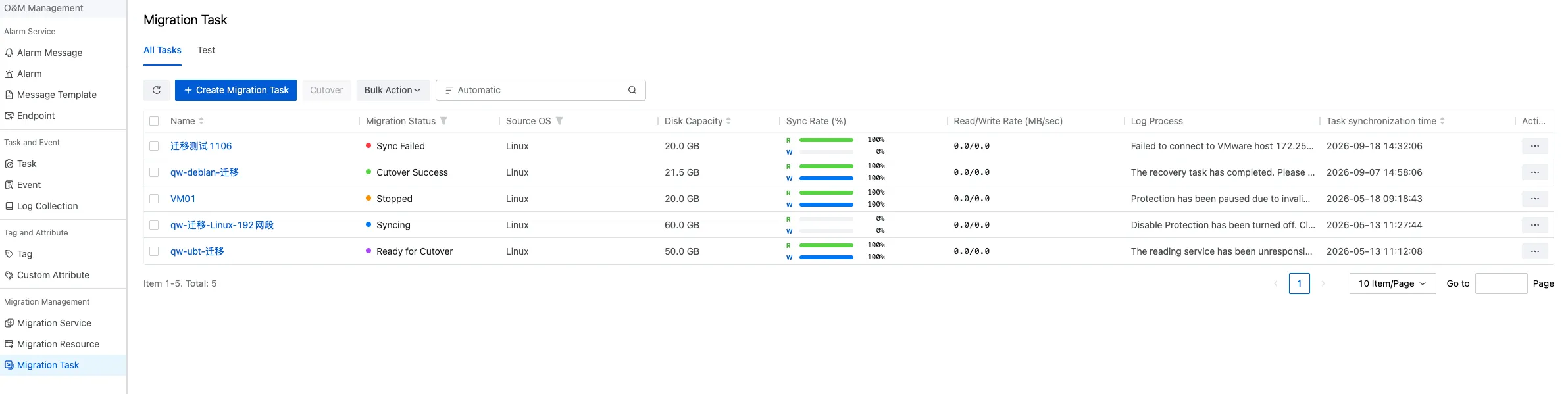 ZMigrate VMware migration workflow