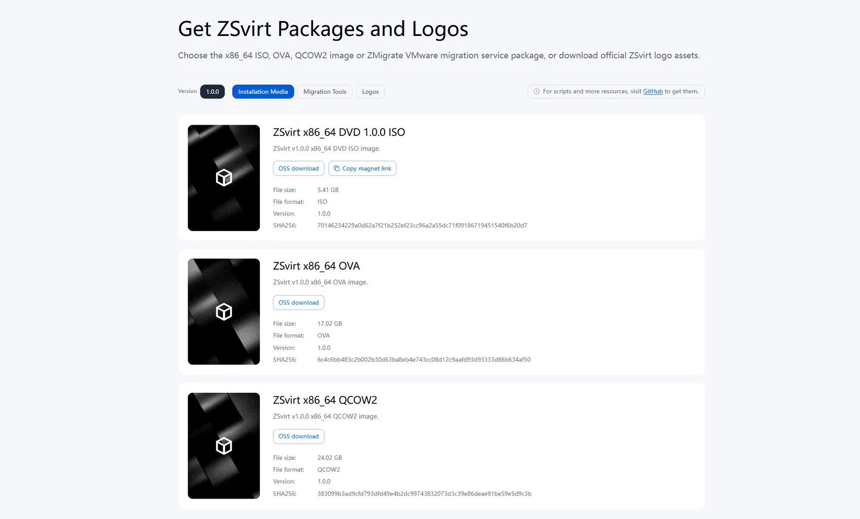 The ZSvirt download center