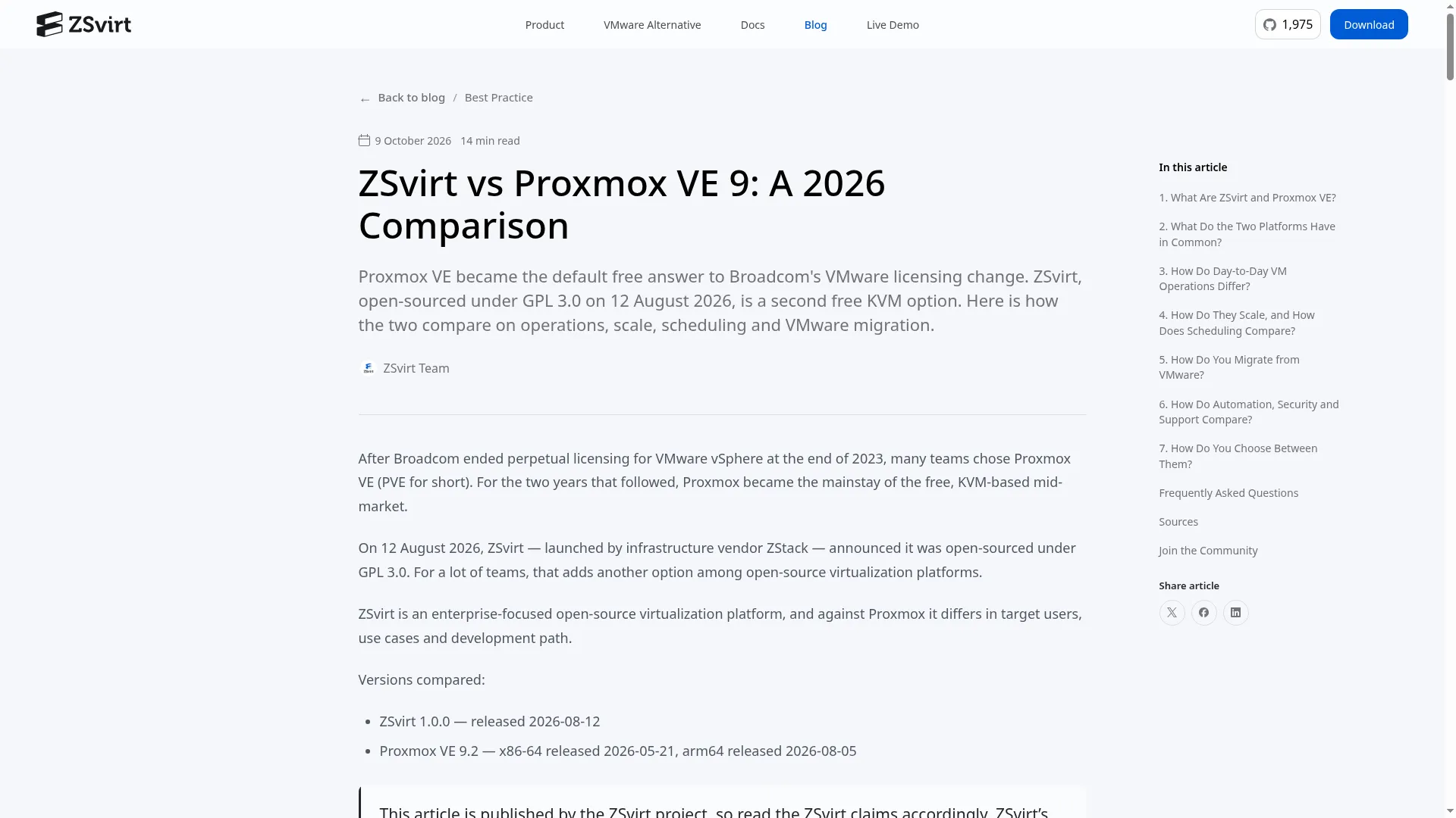 ZSvirt’s official comparison article