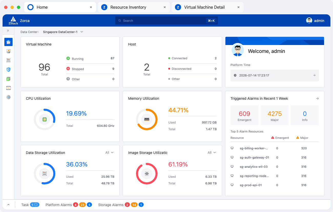 zsvirt website preview